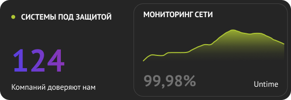 It‑аутсорсинг для&nbsp;бизнеса в&nbsp;Санкт‑Петербурге
